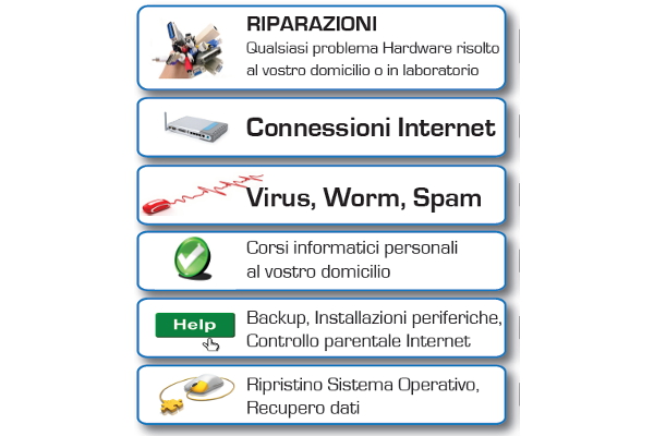 SOSpc-SWISS e MacroWeb Media